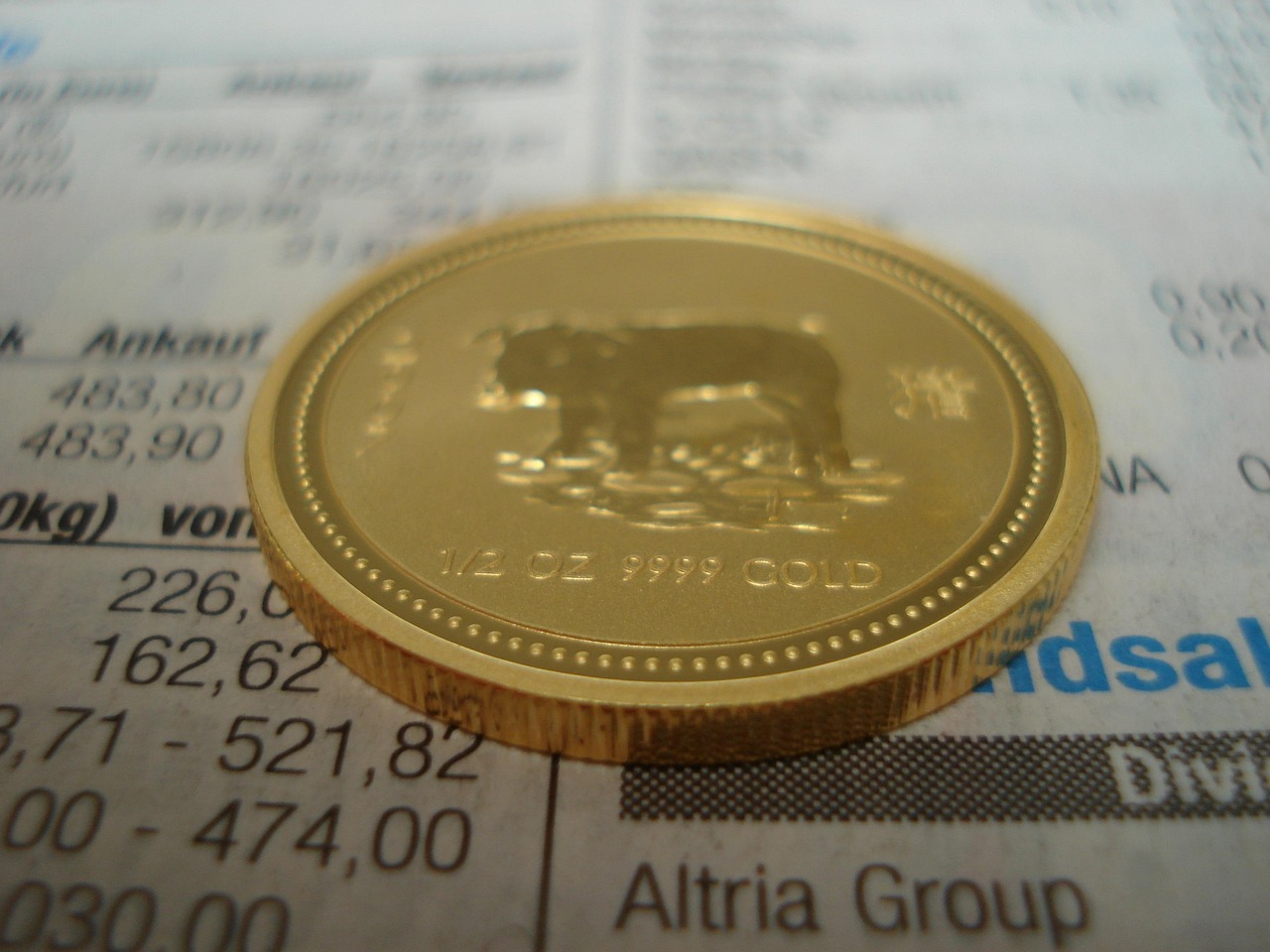 国际现货黄金交易手续费为每手交易金额的固定比例