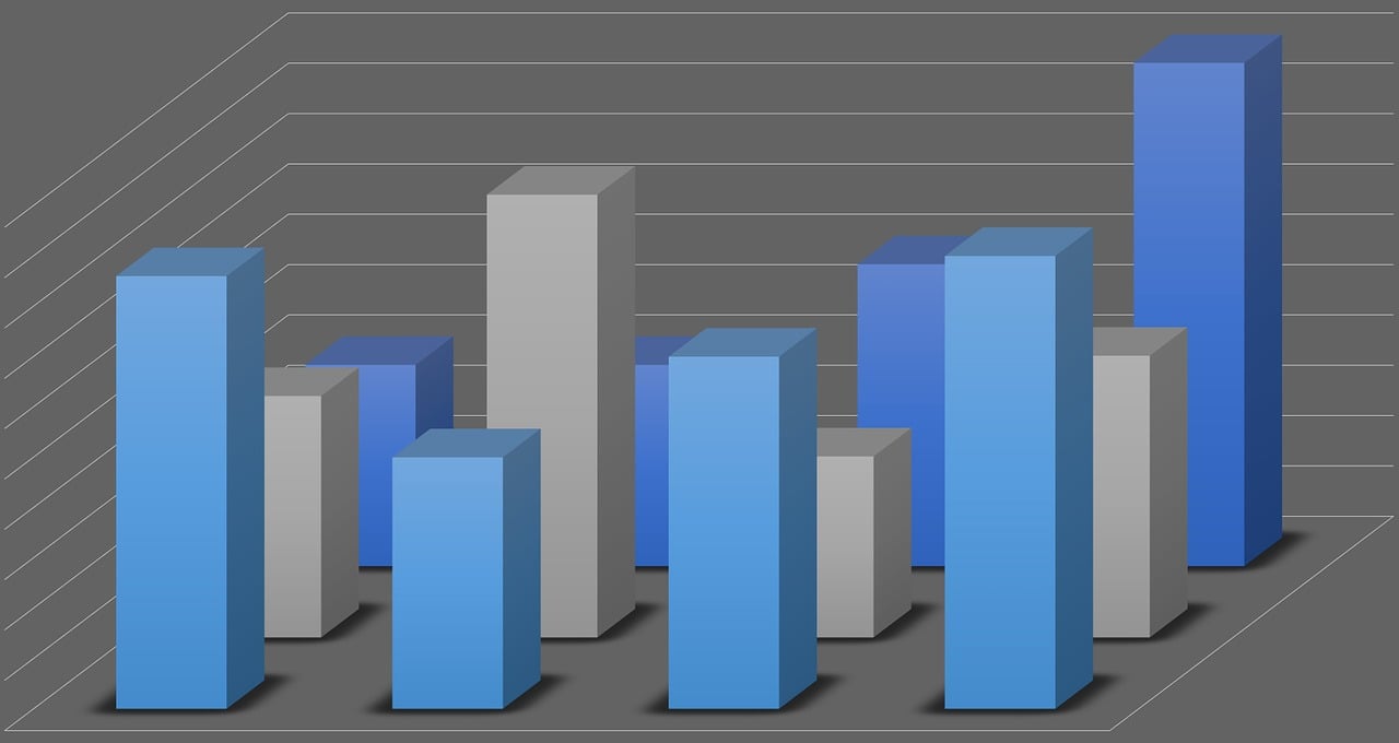 乐歌股份第三季度营收15.48亿元，净利润同比增长43%，探讨其业绩增长背后的原因