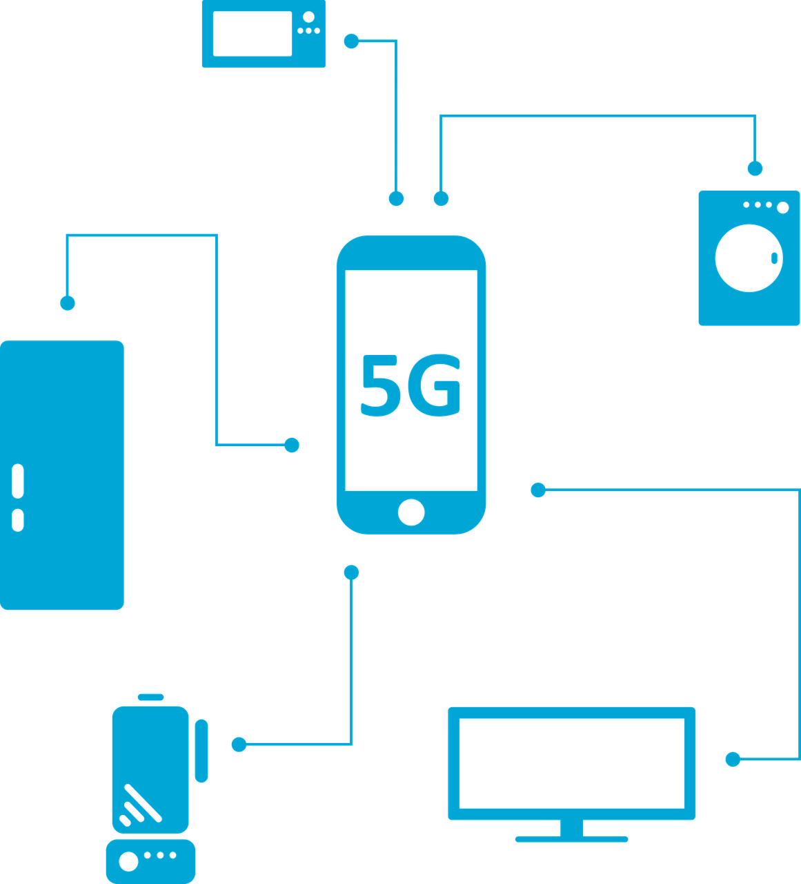 华为彭松提出，2025年前实现网络L4自动驾驶，2030前后实现L5，旨在推动自动驾驶技术发展